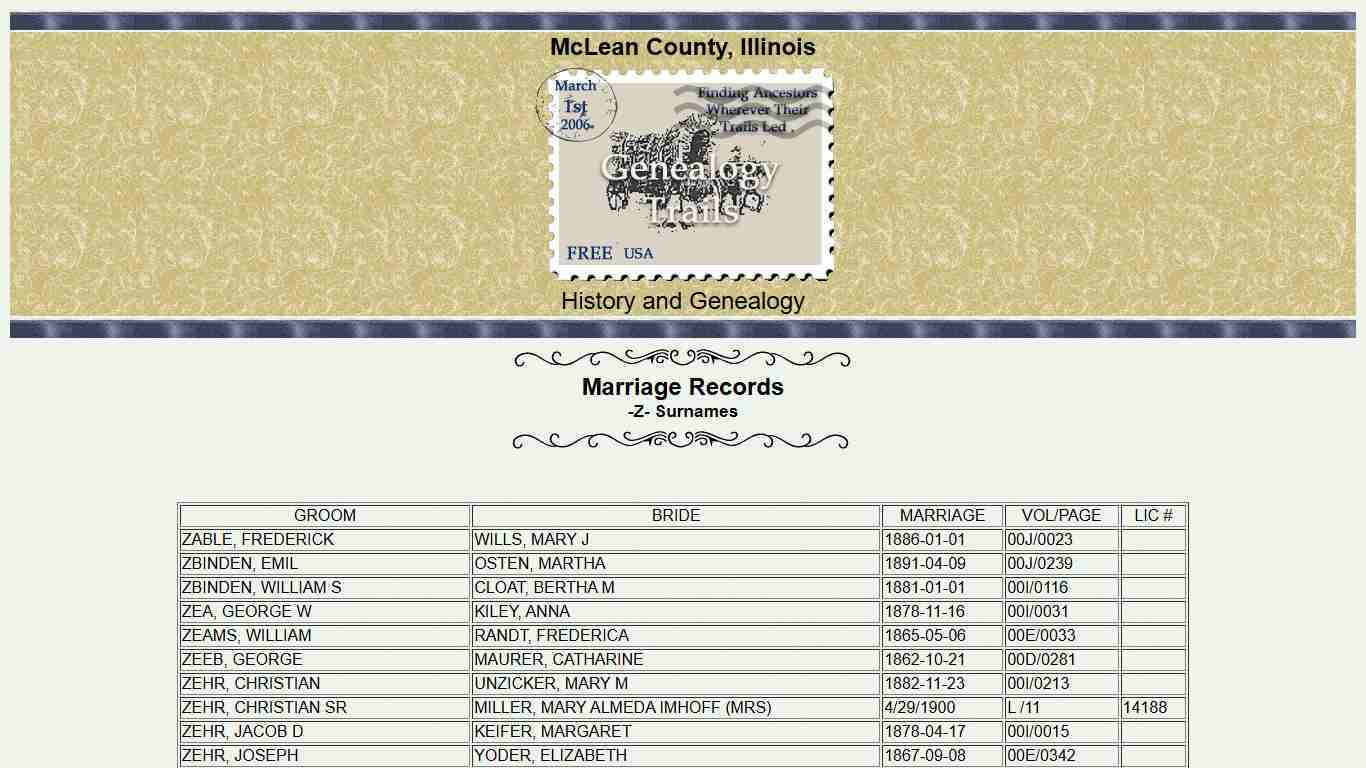 Marriage Records of McLean County, Illinois
